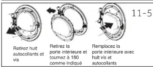 HAIER HD90A2979 - Retirez, tournez et remplacez la porte interieure - 2