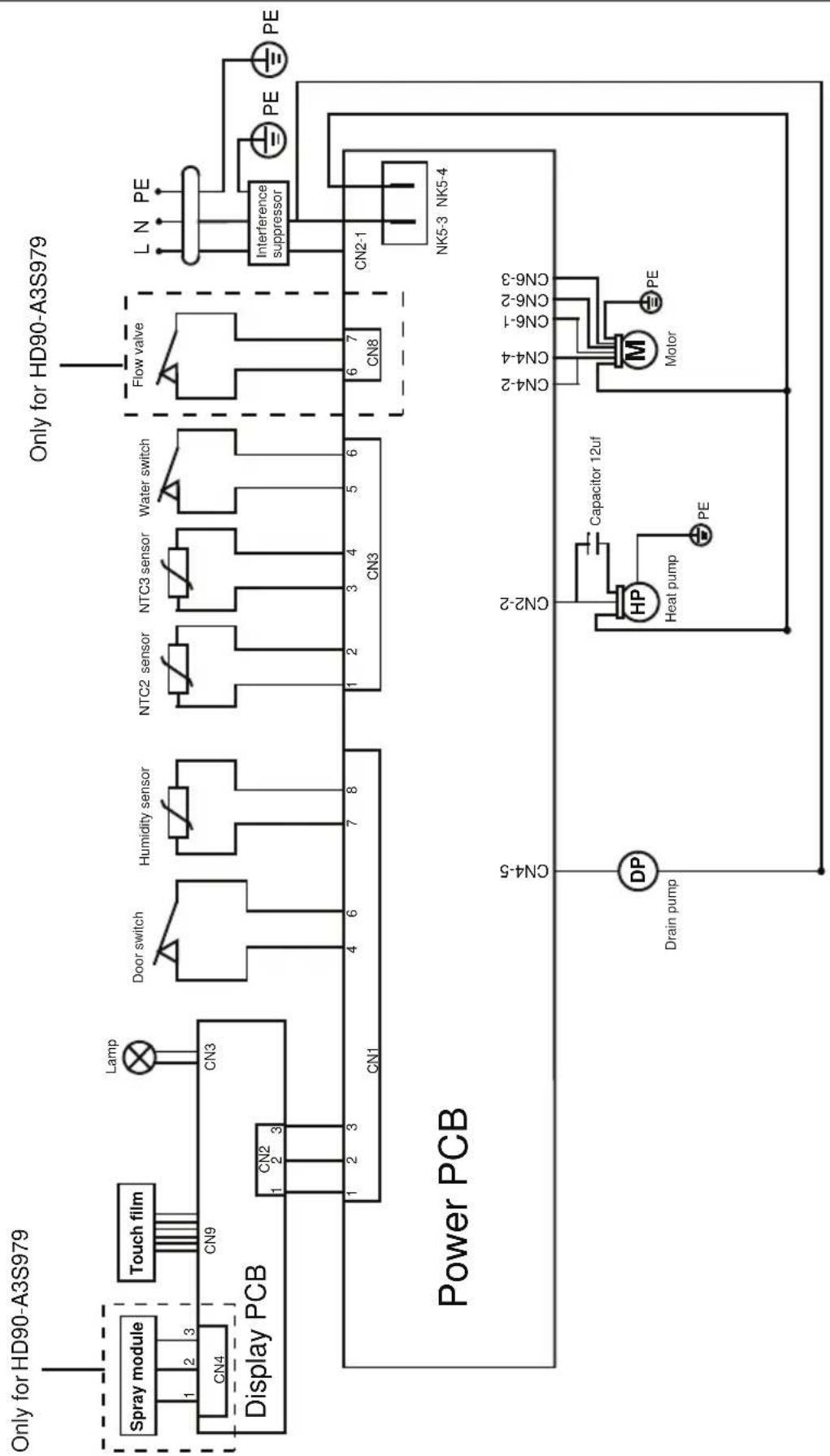 HAIER HD90A2979 - 12-Teknisk specification - 3