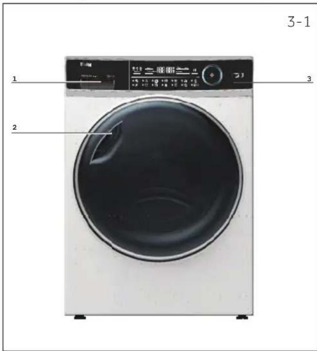 HAIER HD90A2979 - Imagem do aparelho - 1