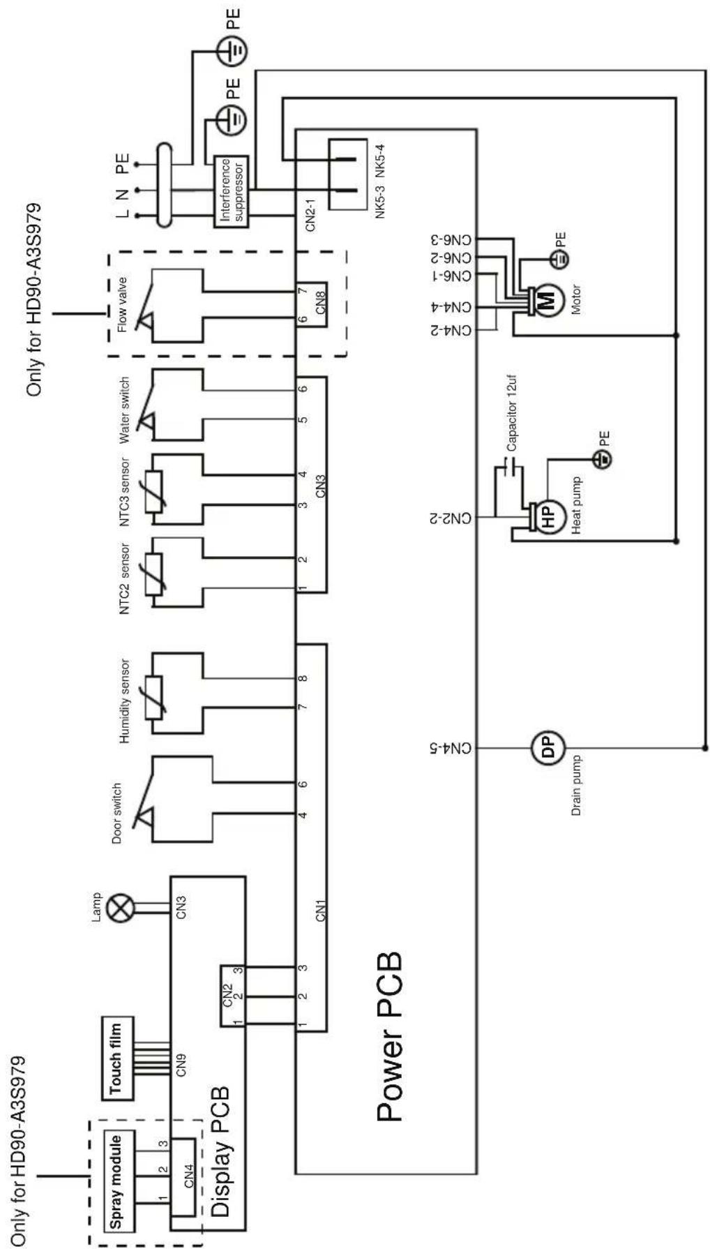 HAIER HD90A2979 - 12-Dane techniczne - 3