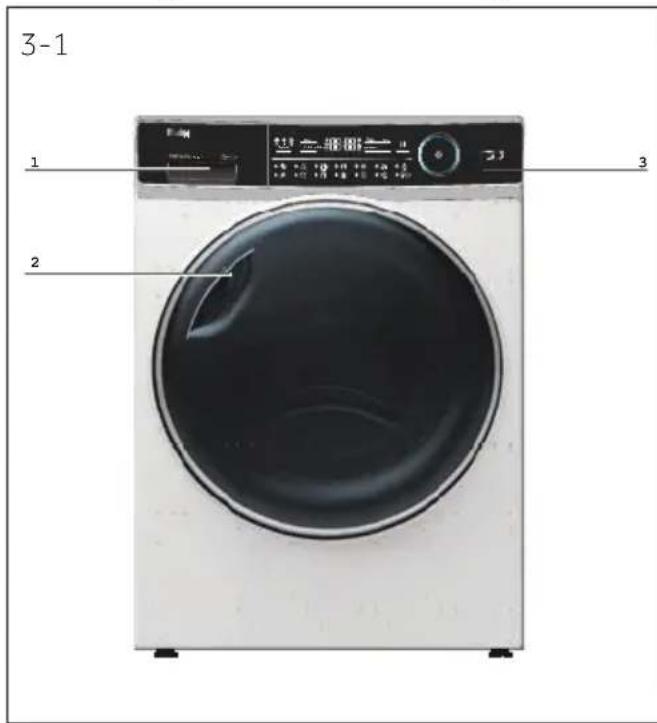 HAIER HD90A2979 - Bild på apparaten - 1