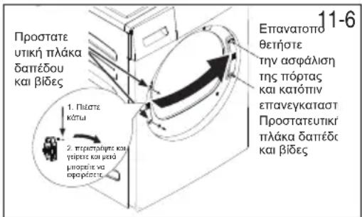 HAIER HD90A2979 - AφαipéσTE, περιστρέψTE KAI αντικataσθηTE TNY ασφαλίση TNS Πόρτaç KAI TNY Προστateutikn Πλάka δαπέδου - 1