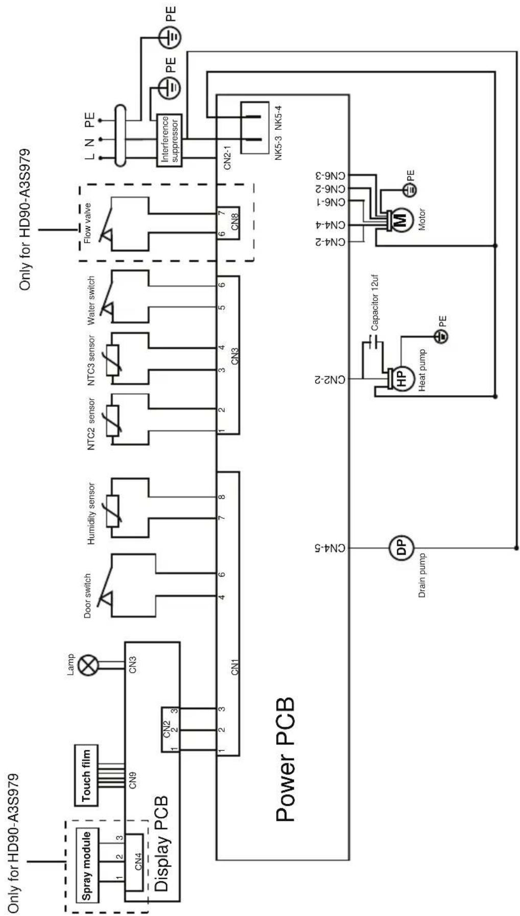 HAIER HD90A2979 - 12- Informations techniques - 1
