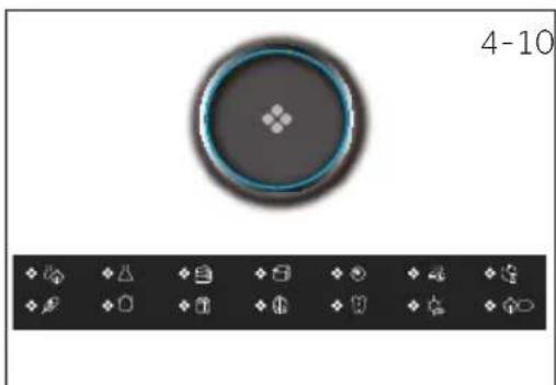 HAIER HD90A2979 - Ohjelmanuppi - 1