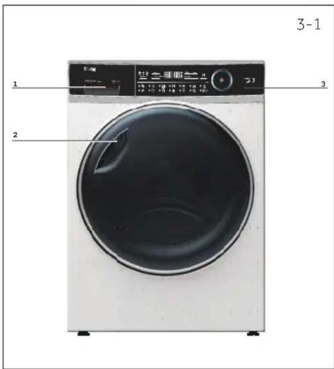HAIER HD90A2979 - Description de l'appareil - 1