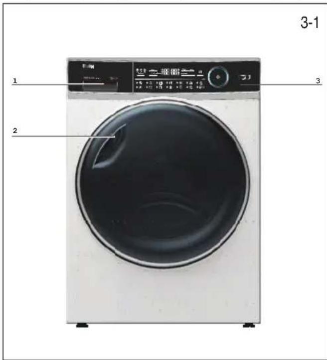 HAIER HD90A2979 - Eikova Tns oukeu - 1