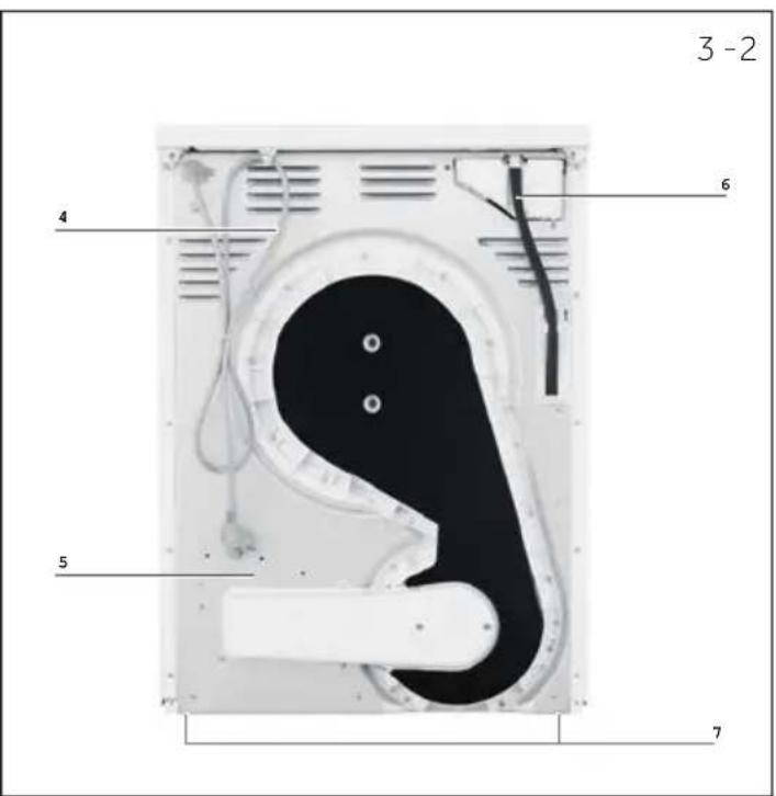 HAIER HD90A2979 - Imagen del aparato - 2