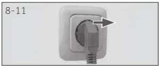 HAIER HD90A2979 - 8- Uso quotidiano - 2