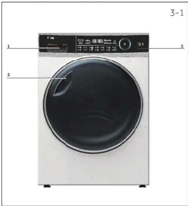 HAIER HD90A2979 - Zdjecie urzadzenia - 1