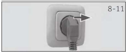 HAIER HD90A2979 - Kuivausjakson paattyessä - 3