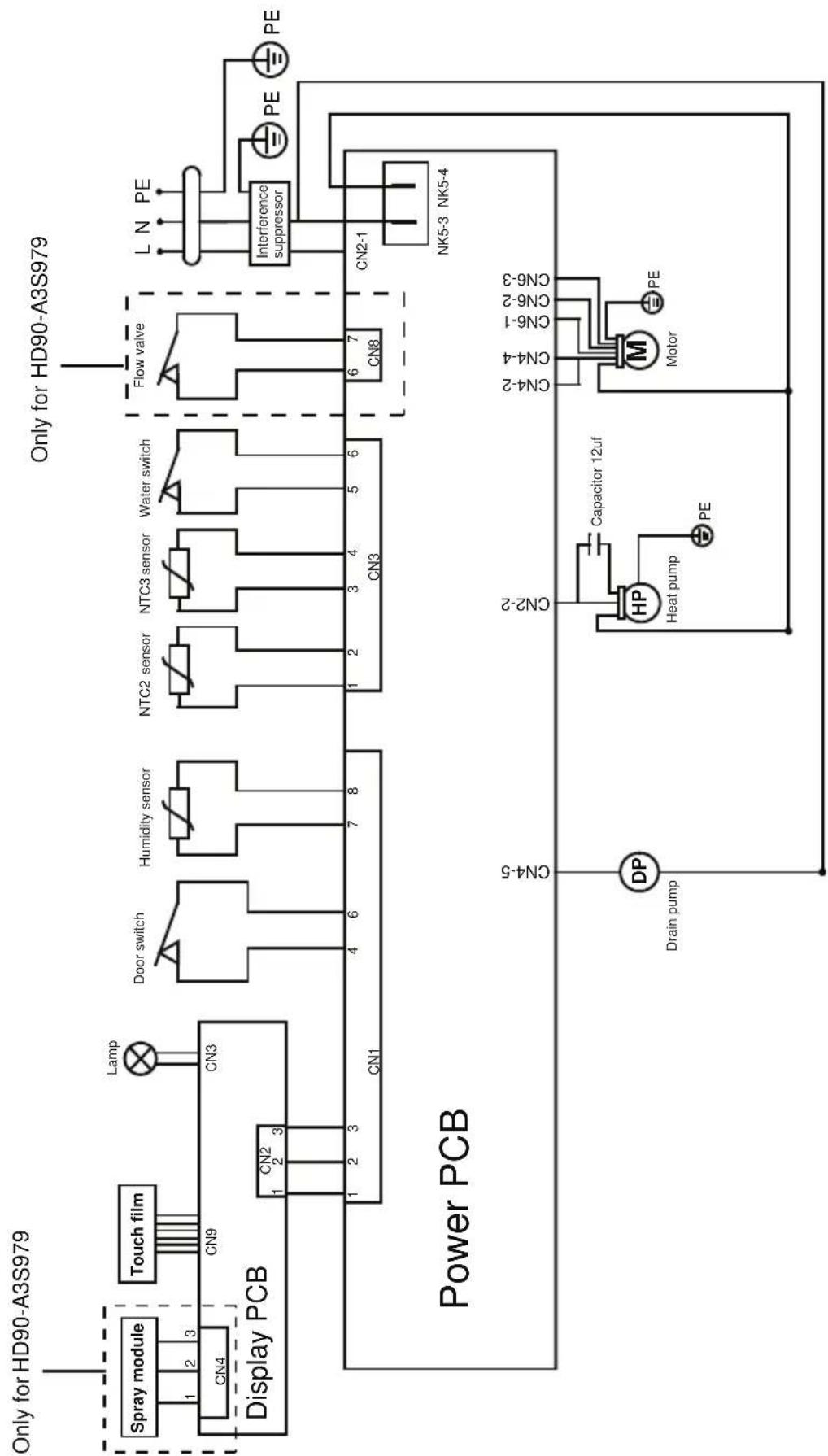 HAIER HD90A2979 - 12-Technische Daten - 1