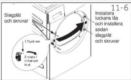HAIER HD90A2979 - Ta bort, rotera och installera luckan och slagplaten - 1