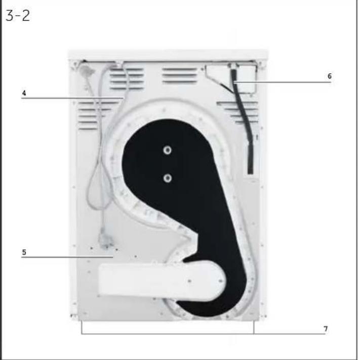 HAIER HD90A2979 - Bild på apparaten - 2