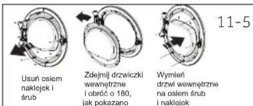 HAIER HD90A2979 - Wyjmij, obrc izaloz wewnetrzne drzwi - 1