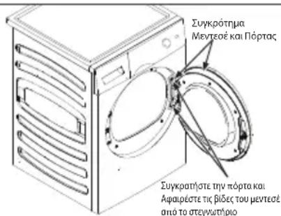 HAIER HD90A2979 - Avtiotpoqn Tns kateuovons aoiymuos Tns npra (Movo yia muvtelaa 8/9 kg) - 1