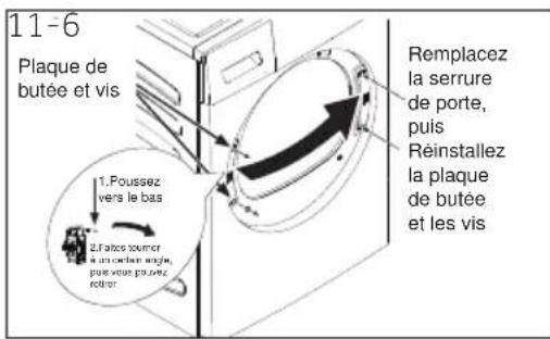 HAIER HD90A2979 - Retirez, tournez et remplacez la porte interieure - 3