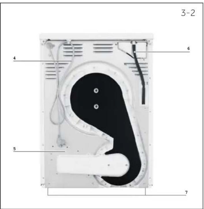 HAIER HD90A2979 - Die Maschine - 2