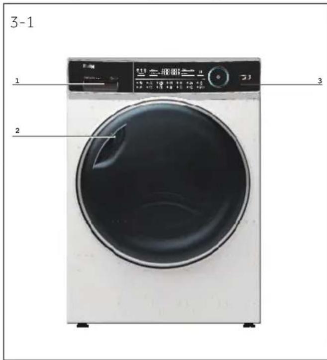 HAIER HD90A2979 - Billede af maskinen - 1