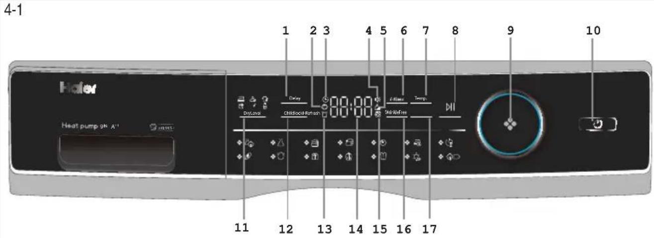 HAIER HD90A2979 - Aεσouáp - 2