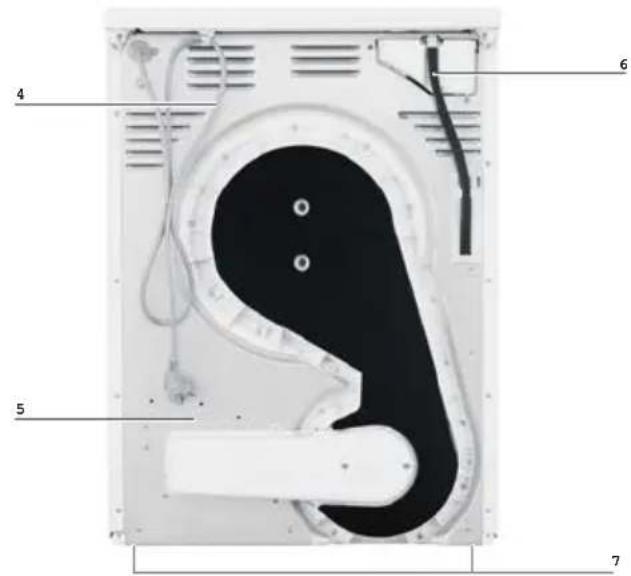 HAIER HD90A2979 - Stapling av torktumlaren - 2