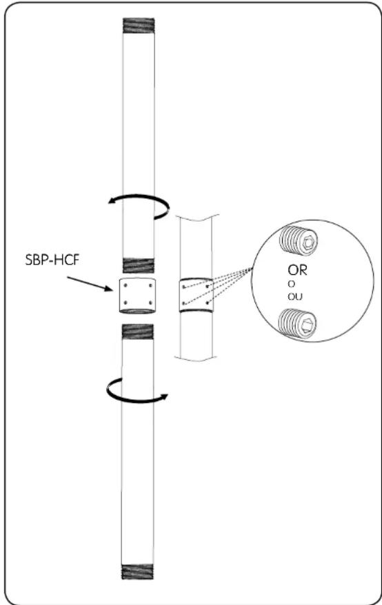 Hanwha SBPHCF - 2