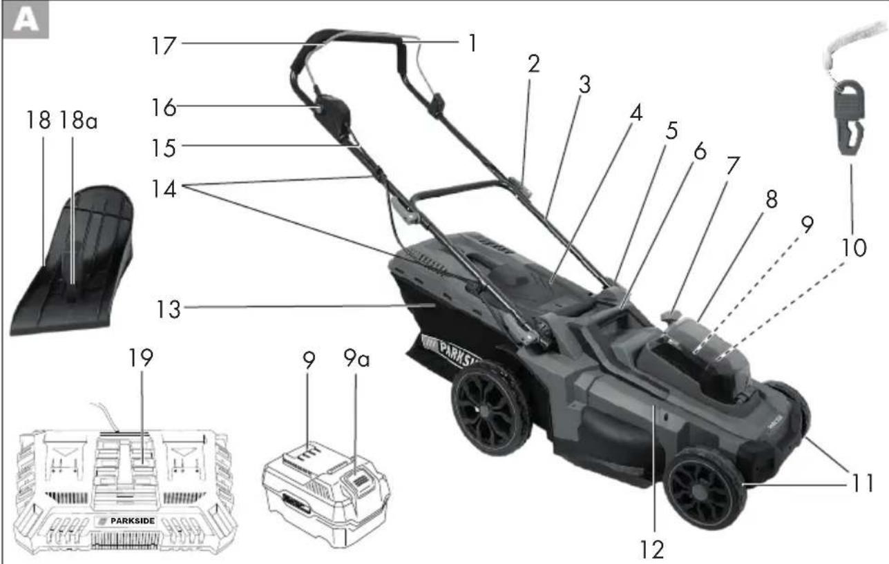 PARKSIDE PRMA 40Li A3 - Cortacésped recargable de 40 V - 1