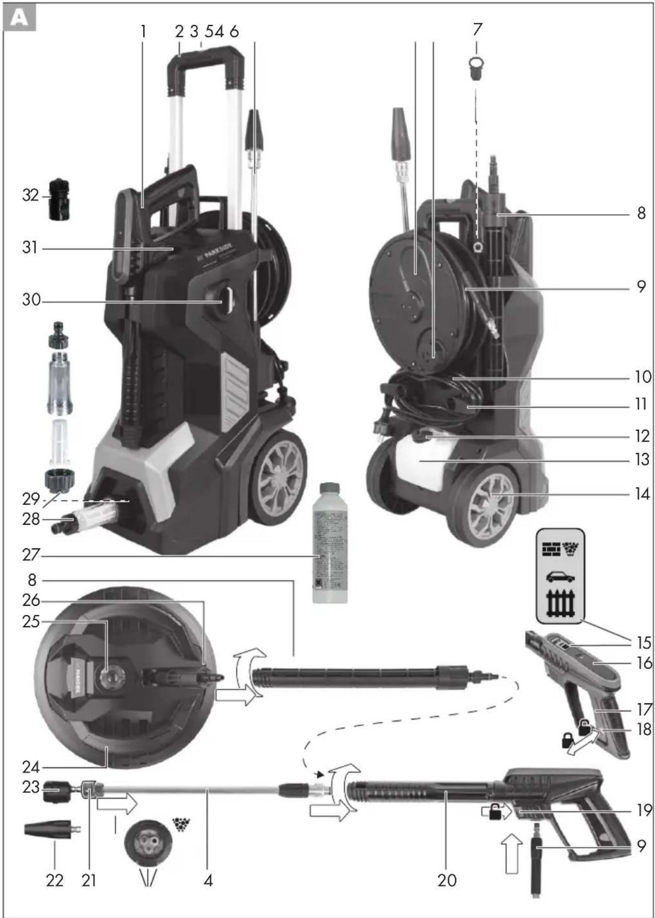 PARKSIDE PHDP 180 A1 - Pressure Washer - 1