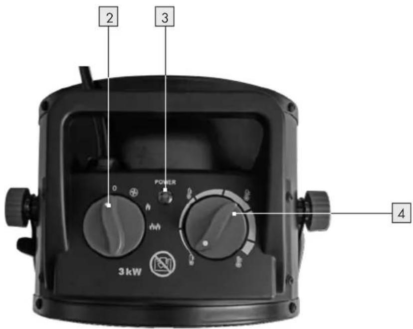 PARKSIDE PKH 2500 A1 - PL - 2