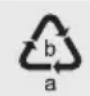 PARKSIDE PAMFWP 20Li B2 - Disposal - 1
