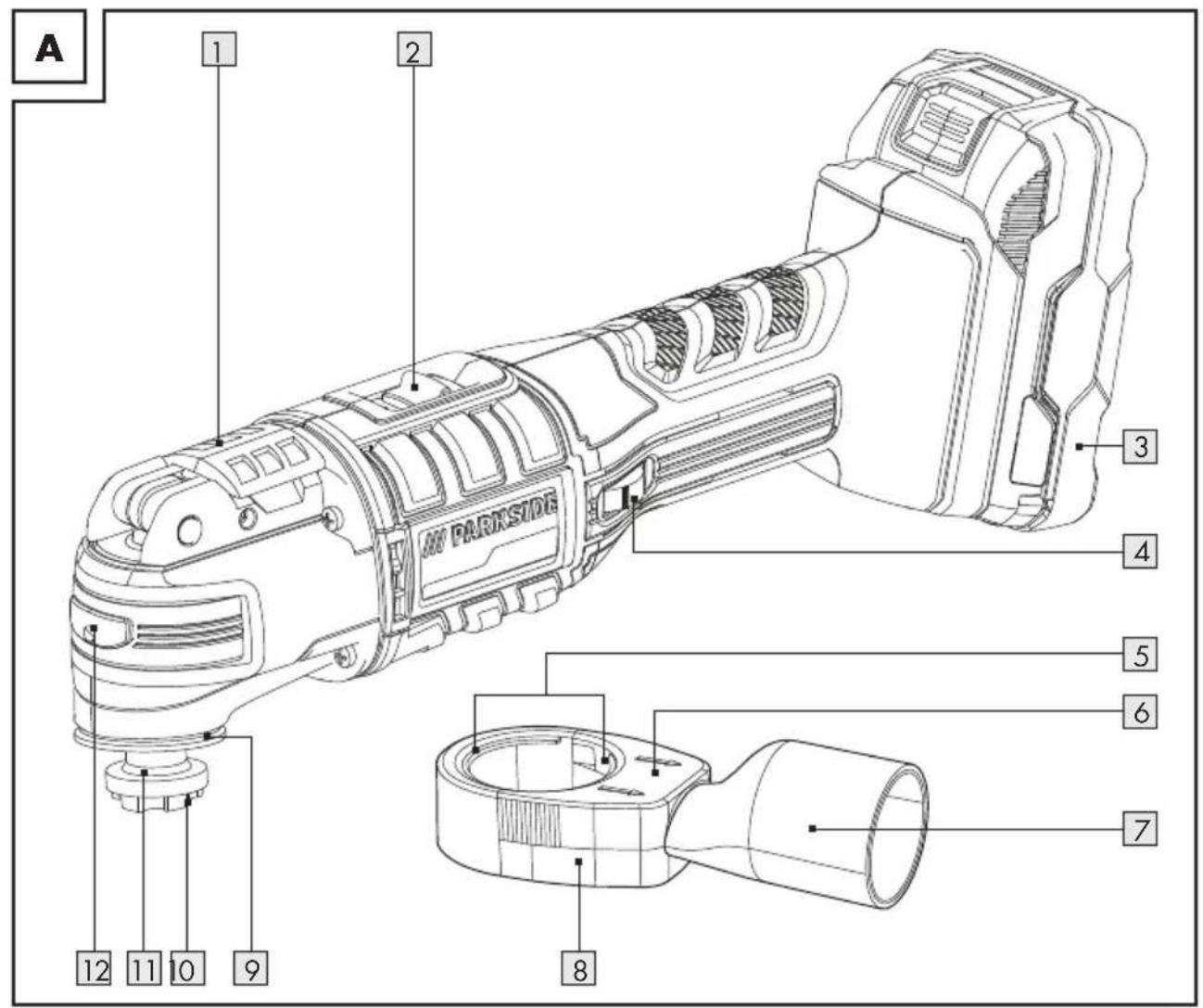 PARKSIDE PAMFWP 20Li B2 - AKU MULTIFUNKČNÍ NÁRADI 20 V - 1