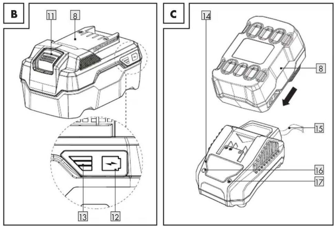 PARKSIDE PSSAP 20Li B2 - AKU PILA OCASKA 20 V - 2