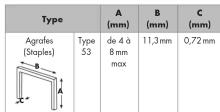 PARKSIDE IAN 368188 - - Introduction - 1
