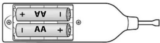 PARKSIDE PFRS 1 5 B3 - Battery insertion/ exchange - 1