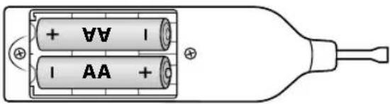 PARKSIDE PFRS 1 5 B3 - Indsætning/udskiftning af batteriet - 1
