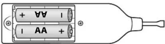 PARKSIDE PFRS 1 5 B3 - Batterie einlegen/wechseln - 1