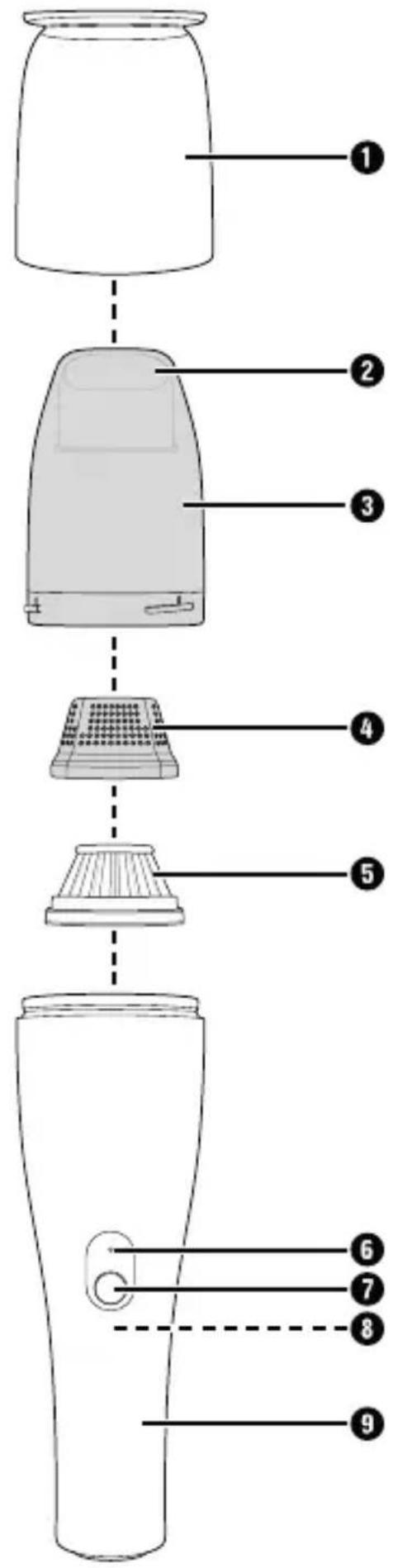 Diagram of a food item with numbered parts, showing exploded view and internal structure