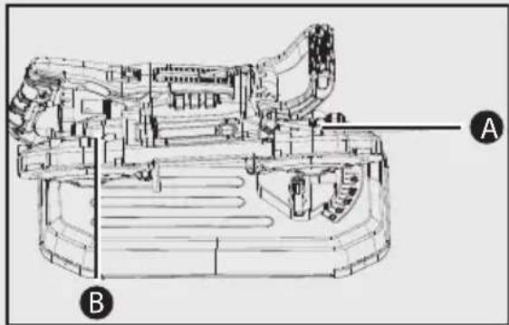 PARKSIDE PMB 1100 B2 - Uvod 140 - 1