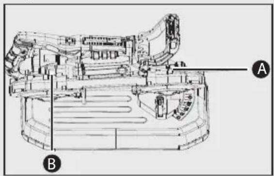 PARKSIDE PMB 1100 B2 - ¡ADVERTENCIA! - 1