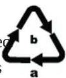 PARKSIDE PMB 1100 B2 - Ce recyclage est gratuit. Respectez l'environnement et recyclez en bonne et due forme. - 3