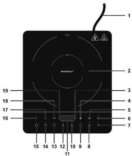 SILVERCREST SIKP 2200 A1 - 1