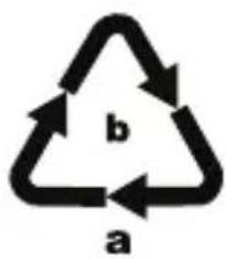 SILVERCREST SSH 600 B2 - Disposal of the packaging - 2