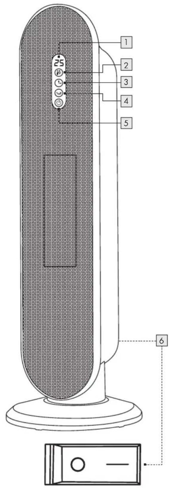 SILVERCREST STHL 2000 A1 - TURM-HEIZLÜFTER - 1