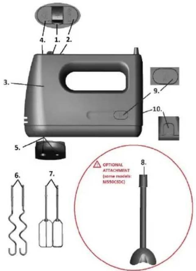GORENJE M460CDC - 1