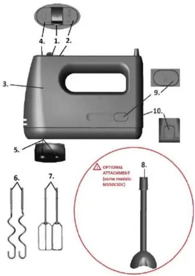 GORENJE M460CDC - 1