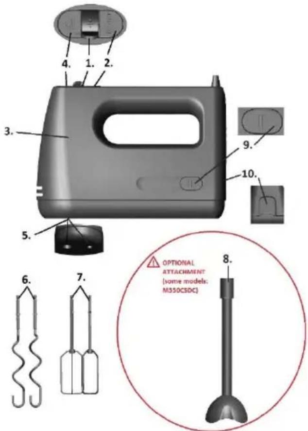 GORENJE M460CDC - 2
