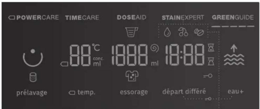 GORENJE WS16ALNST - STAINEXPERT (TYPE DE TACHES) - 1