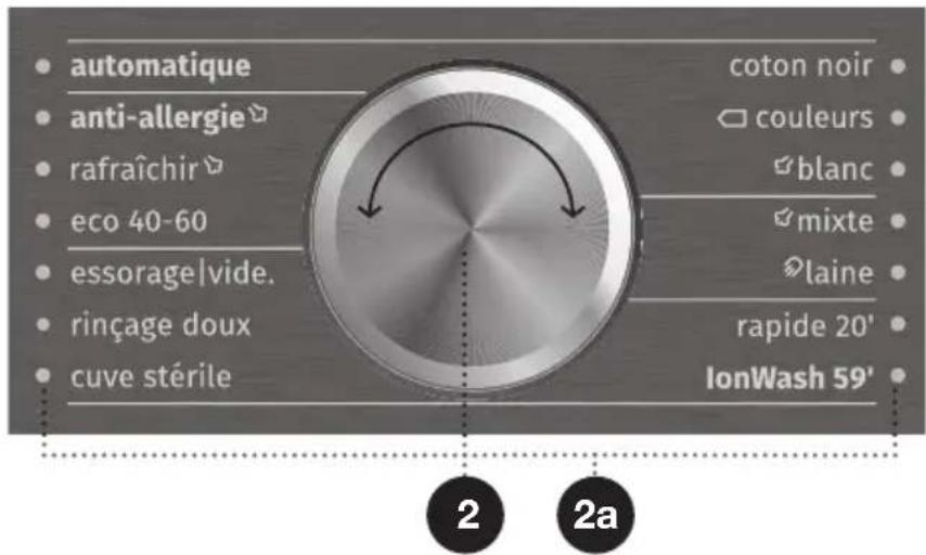 GORENJE WS16ALNST - ÉTAPE 3 : CHOIX DU PROGRAMME DE LAVAGE - 1