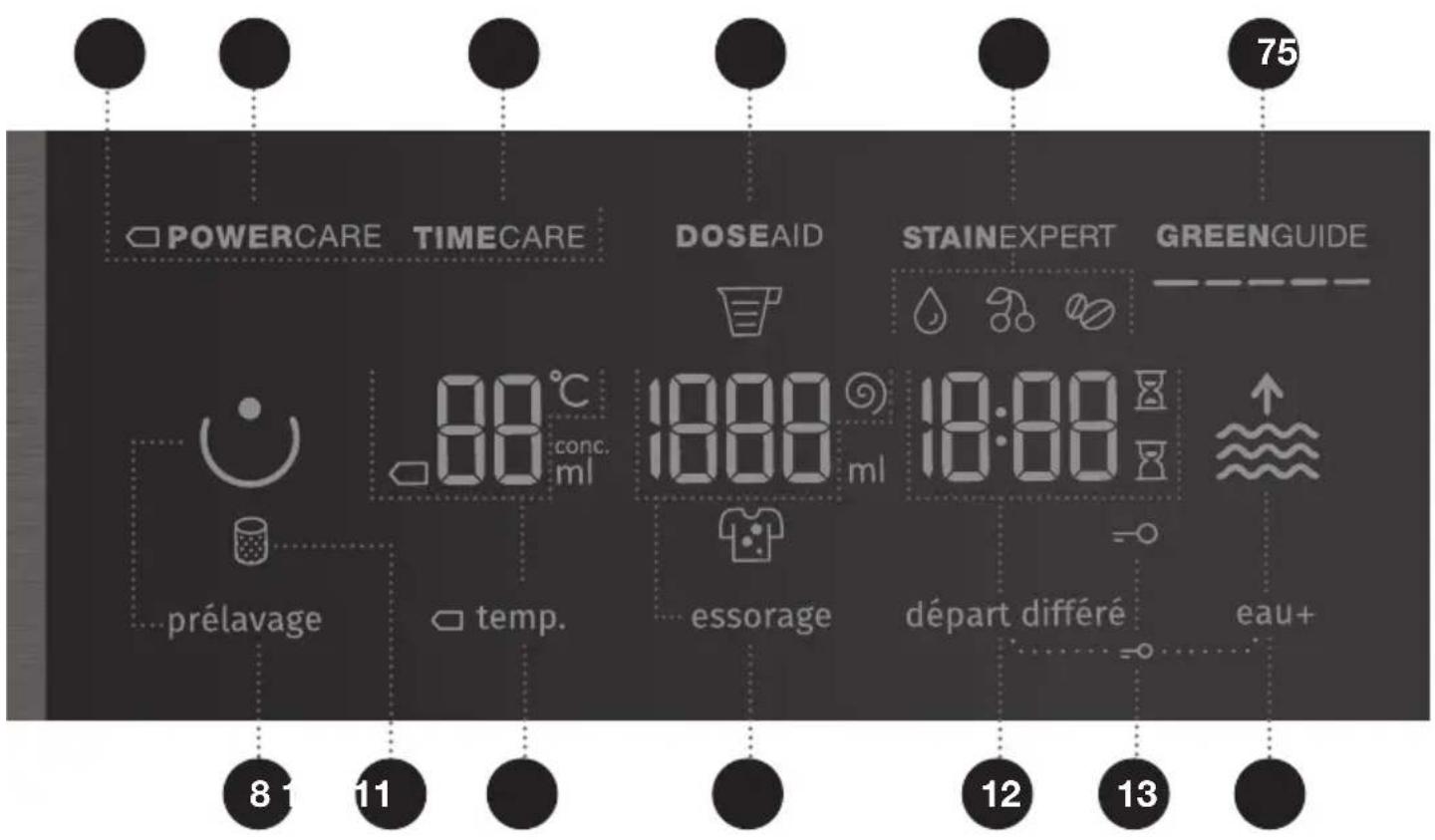 GORENJE WS16ALNST - TOUCHE DÉPART / PAUSE - 1