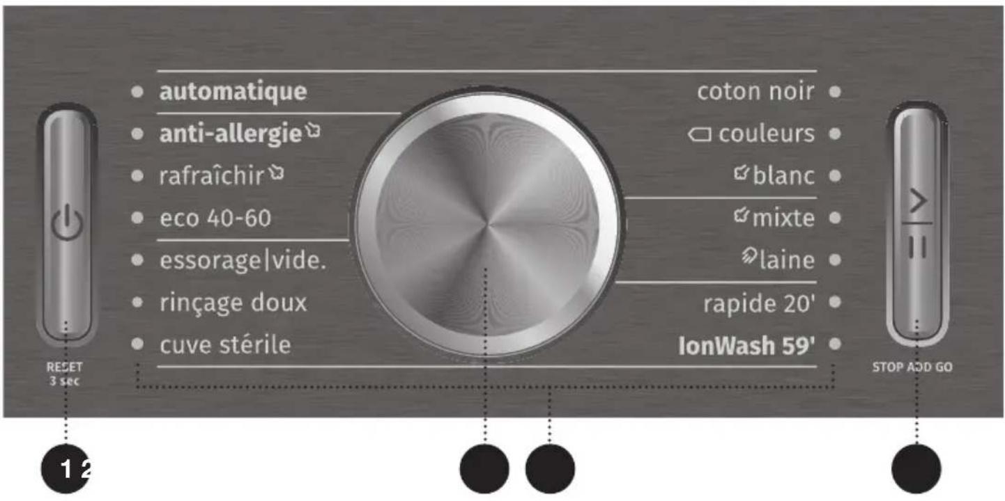 GORENJE WS16ALNST - BANDEAU DE COMMANDES - 1