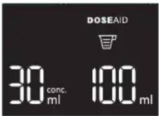 GORENJE WS16ALNST - DOSEAID - 7